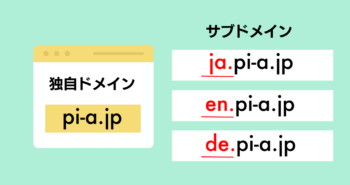 ドメイン戦略！SEO効果を高めるサブドメイン活用