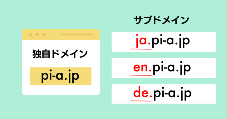 ドメイン戦略！SEO効果を高めるサブドメイン活用